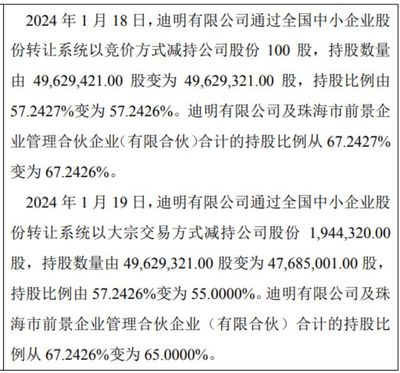 传美讯股东迪明合计减持194.44万股 权益变动后直接持股比例为55%
